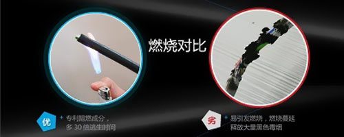 電線電纜質量如何分辨好壞,