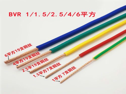 常用的國標型號規格有哪些?